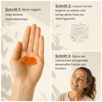 Kein Brennen. Kein komischer Geruch. Kein ständiges Grübeln ob untenrum alles okay ist.