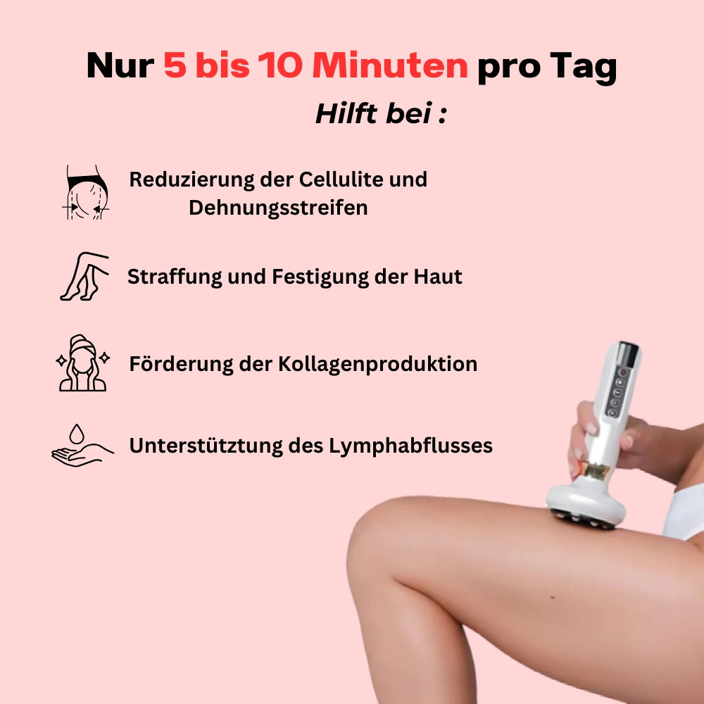 Hanna Sculpt – 3in1 Anti-Cellulite System