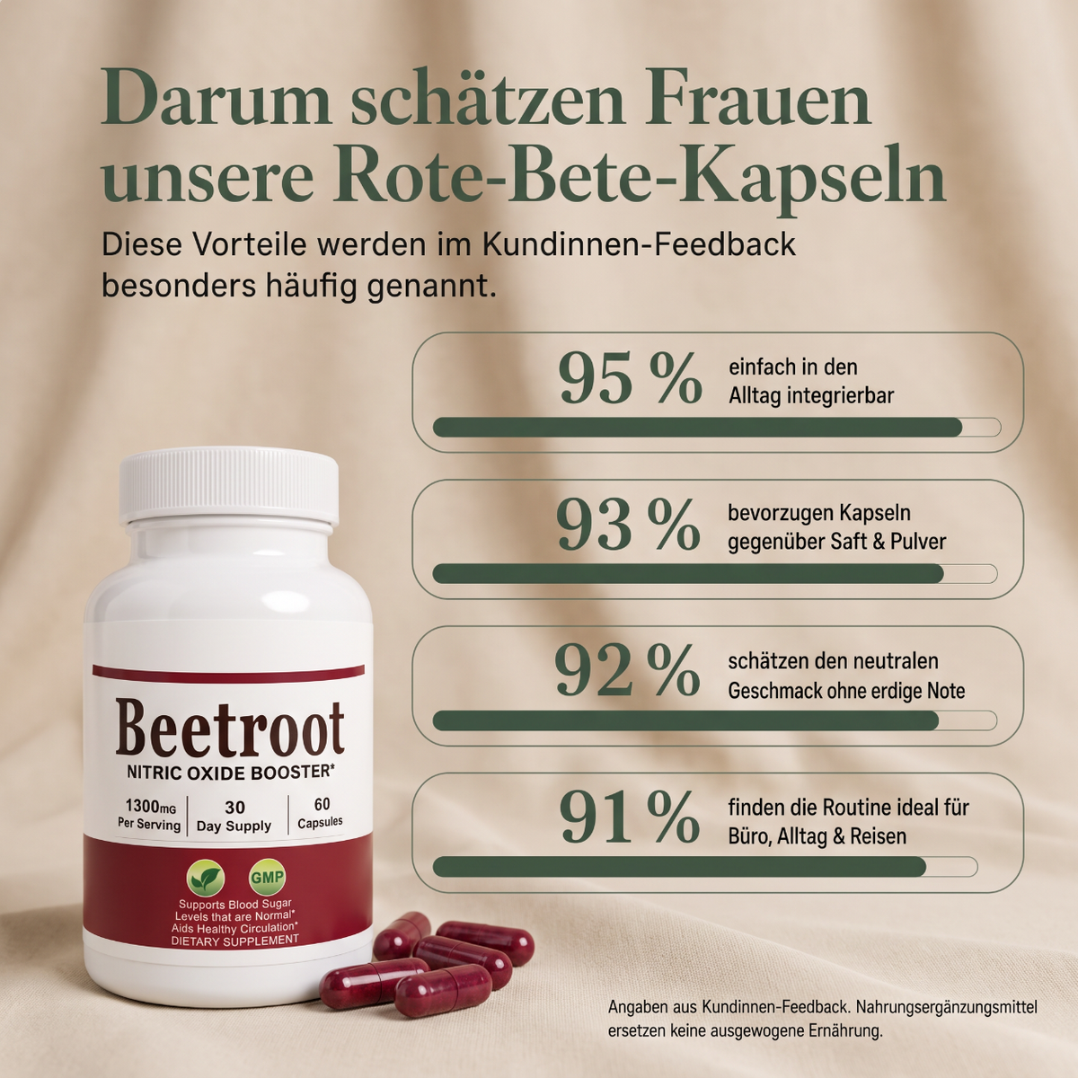 Hanna Beet Balance – Punajuurikapselit