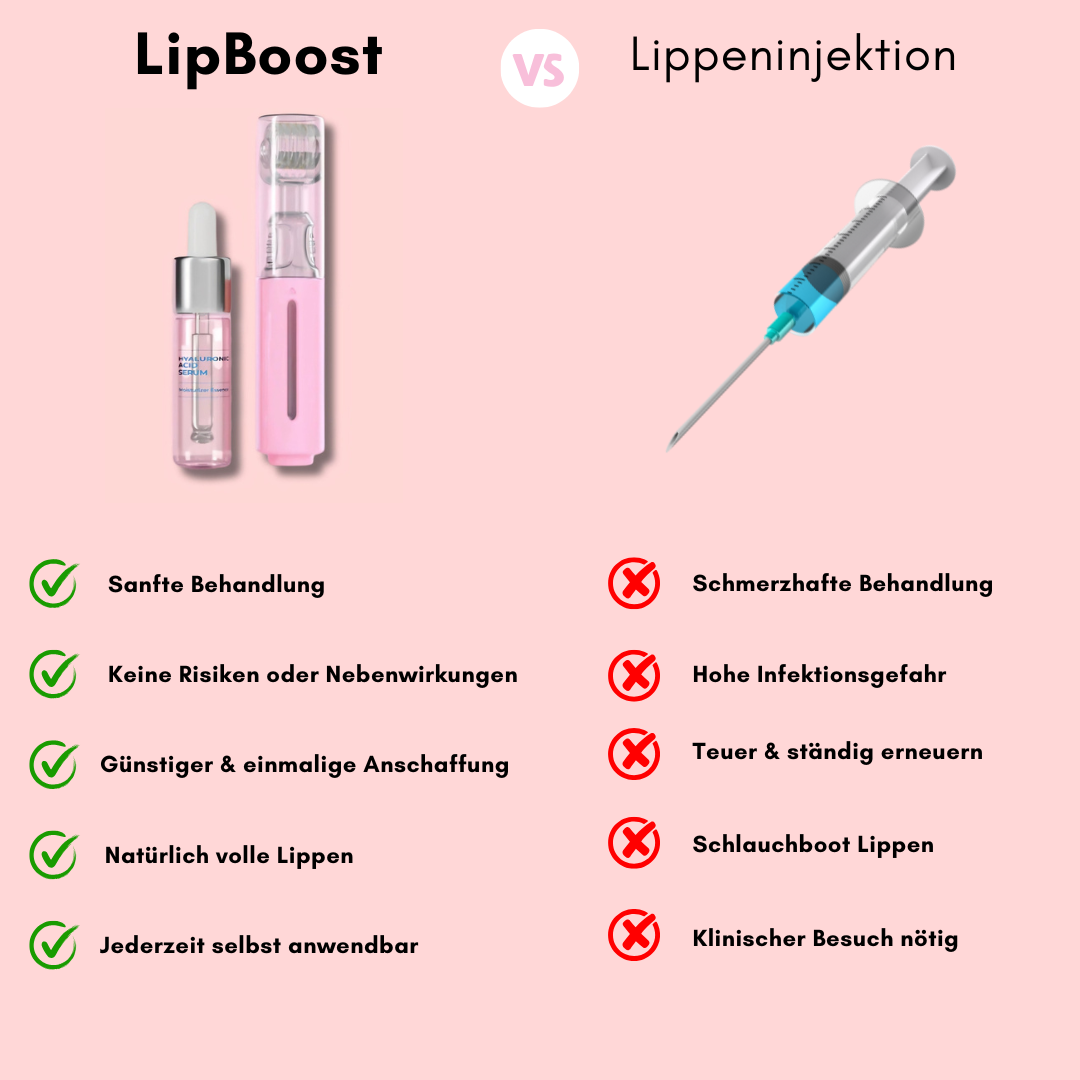 Conjunto Hanna LipBoost – Lábios visivelmente mais volumosos em apenas algumas semanas – totalmente natural e sem injeções.