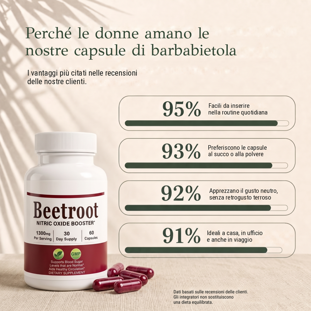 Integratore di Barbabietola Rossa – 1300 mg – Capsule Vegane – Hanna Beet Balance