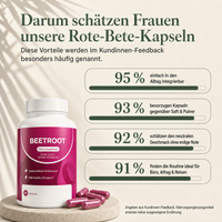 Hanna Beet Balance – Rote-Bete-Kapseln