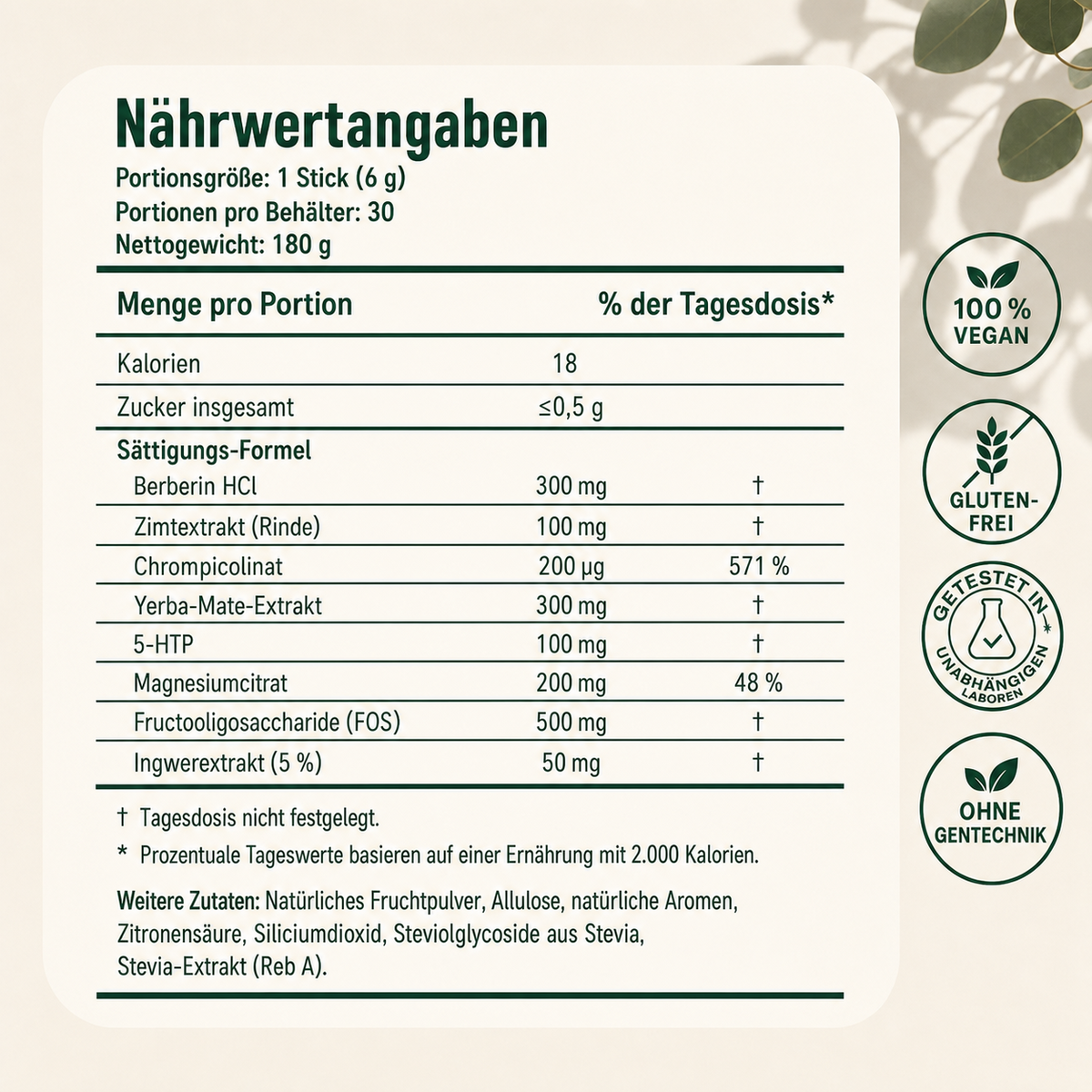 Du isst wie früher. Nimmst trotzdem zu. Es liegt nicht an deiner Disziplin.
