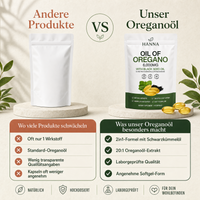 Hanna Oregano Softgels