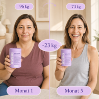 Hanna MenoPause – Vitamin-Kapseln für die Wechseljahre
