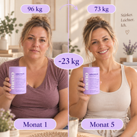 Hanna MenoPause – Vitamin-Kapseln für die Wechseljahre